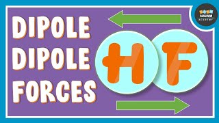 Dipole Dipole Forces and Interactions  Chemistry [upl. by Frohman]