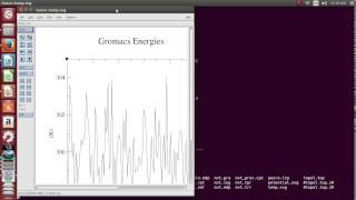 Gromacs Tutorial 1 Lysozyme in Water [upl. by Ahsiened910]