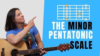 The MINOR PENTATONIC scale on Guitar Explained [upl. by Yeca]