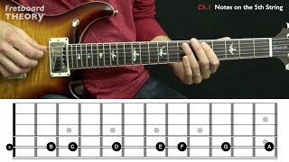 Guitar Notes on Fretboard Made Easy  Full Lesson 🎸 [upl. by Hgielrebmik]