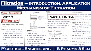 Filtration  Application of filtration  Mechanism of filtration  Part1 Unit4  P Engineering [upl. by Leuamme]