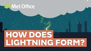 How does lightning form [upl. by Ellecram]