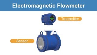 Magnetic Flow Meter Technology Introduction [upl. by Enirak602]