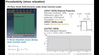 Abaqus FEA  Viscoelastic material showing stress relaxation effect [upl. by Coughlin375]