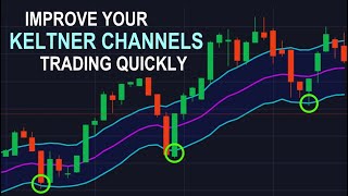 Improve Your Keltner Channels Trading Quickly [upl. by Stubbs]