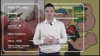 ALIMENTOS RICOS EN HIERRO NUTRICION [upl. by Cory515]