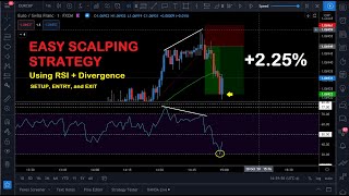 Easy RSI  Divergence 1Min Scalping Strategy EURCHF trade [upl. by Fowle]