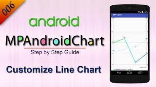 006 Customize Line Chart  MP Android Chart Tutorial [upl. by Idden]