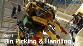 Bin picking amp handling Hyundai robotics and Pickit 3D [upl. by Ramraj]