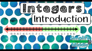 Integer Intro Video Lesson [upl. by Ennael834]