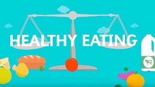 Healthy Eating An introduction for children aged 511 [upl. by Maier287]