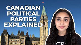 What are political parties in Canada  CBC Kids News [upl. by Molton386]