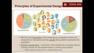 understanding experimental designs [upl. by Sarnoff]