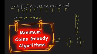 Minimum Coins  Greedy Algorithms [upl. by Aleahs]