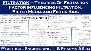 theory of filtration  factors influencing filtration  filter aids  filter media  L2Unit4  PE [upl. by Malan764]