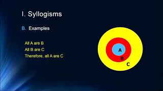 Cognition Lecture 81 Syllogistic Reasoning [upl. by Falkner]