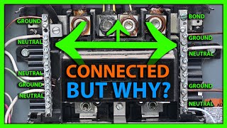 Why Neutrals amp Grounds are Connected in a Main Panel [upl. by Afatsum686]