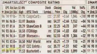 How to Read Stock Tables For Dummies [upl. by Nede164]