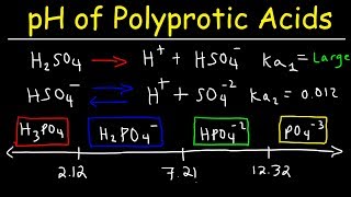 Polyprotic Acid Base Equilibria Problems pH Calculations Given Ka1 Ka2 amp Ka3  Ice Tables [upl. by Lymn864]