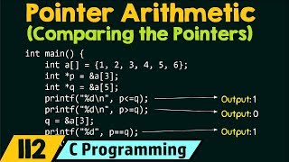 Pointer Arithmetic Comparing the Pointers [upl. by Russom]