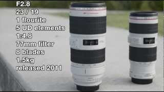 F28 vs F4  Canon 70200mm lenses OK [upl. by Anigriv545]