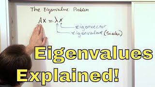 15  What are Eigenvalues and Eigenvectors Learn how to find Eigenvalues [upl. by Adlitam]