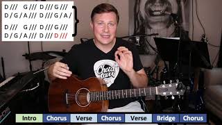 quotSugar Sugarquot by The Archies  How to Play Guitar Chords [upl. by Eislehc]