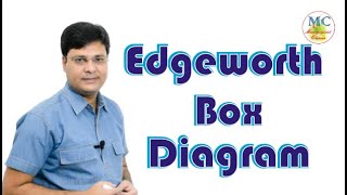 Edgeworth Box Diagram Hindi [upl. by Eisaj188]