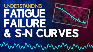 Understanding Fatigue Failure and SN Curves [upl. by Bogosian]