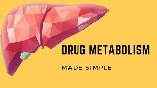 Drug Metabolism Made Simple ANIMATED [upl. by Ardnasirhc41]