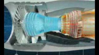 How a CFM56 Turbine Jet Engine works [upl. by Kohsa895]