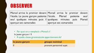 Les procédés de reprise [upl. by Kress]