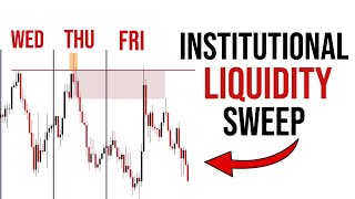 MultiDay Liquidity Sweep [upl. by Lechner]