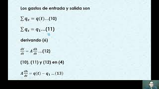 Modelado de Sistemas hidráulicos [upl. by Nyrmac]