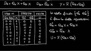 A82  Analisi dei circuiti sequenziali  Parte 1 [upl. by Aitnahs]