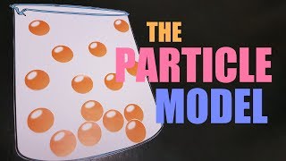 The Particle Model [upl. by Alcus437]