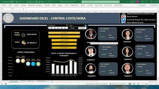 132 DASHBOARD EXCEL CONTROL HORARIO TRABAJADORES [upl. by Iridissa]