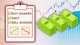 How The Stock Market Works In Under 8 Minutes [upl. by Aubry]