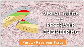 Visual Guide to Reservoir Engineering  Part 1  Introduction  Reservoir Traps [upl. by Schreib882]