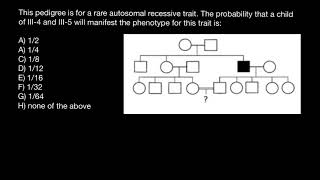 Pedigree chart and probability calculations [upl. by Idleman799]