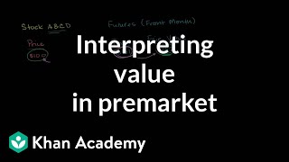 Interpreting futures fair value in the premarket  Finance amp Capital Markets  Khan Academy [upl. by Kalfas69]