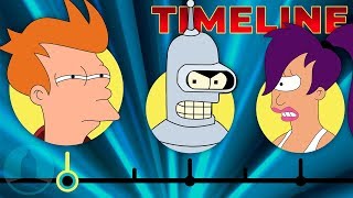 The Complete Futurama Timeline  Channel Frederator [upl. by Blakelee]