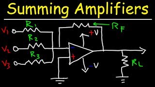 Summing Amplifiers  Op Amp Circuits [upl. by Flodnar]