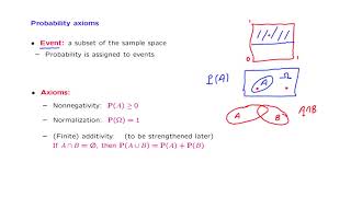 L014 Probability Axioms [upl. by Beaulieu2]