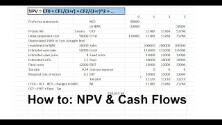 Find Cash Flow for NPV [upl. by Dee]