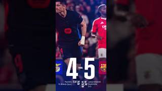 Interesting Facts from the Benfica vs Barcelona Match 4  5 [upl. by Gnohc]