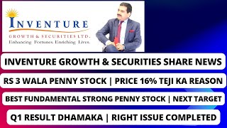 INVENTURE GROWTH AND SECURITIES LTD LATEST NEWS  INVENTURE GROWTH SHARE LATEST NEWS  PRICE 16 TEJ [upl. by Norford]