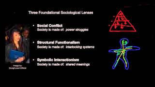 1 Three Founding Sociological Theories [upl. by Aihtyc]