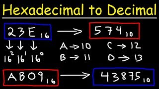 How To Convert Hexadecimal to Decimal [upl. by Elbys]