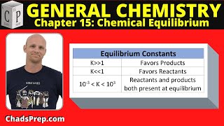 151 Equilibrium and Equilibrium Constants [upl. by Lovett]